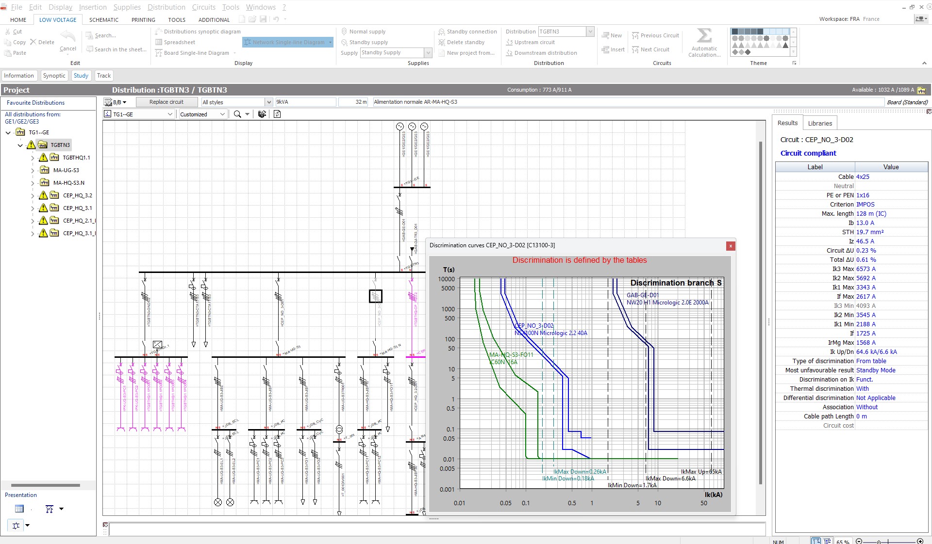 SLD & selectivity_Elec-engineers