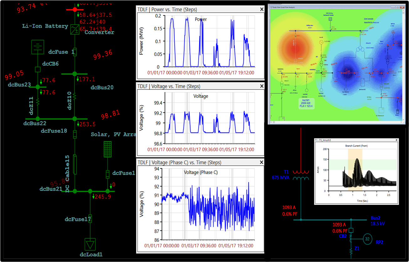 Electrical Network Modeling & Visualization Software