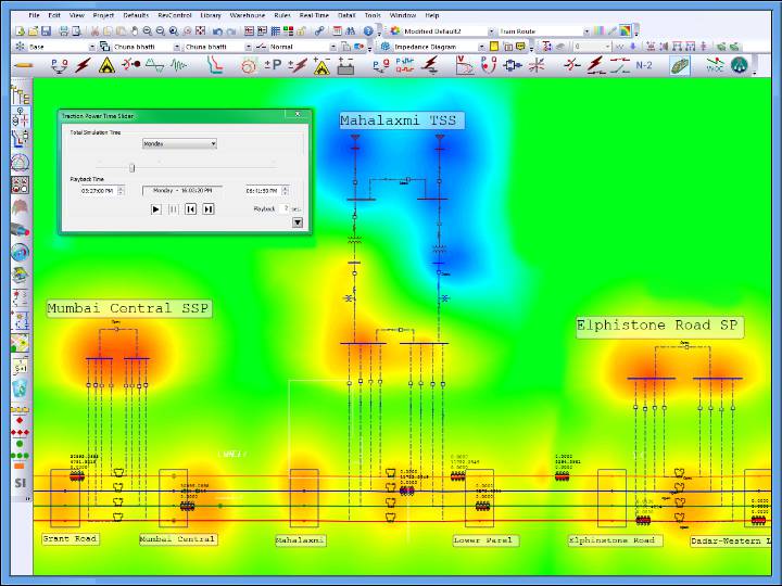 eTrax Traction Power Analysis Simulation