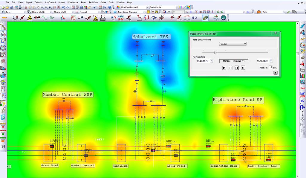 Traction Substation Results Contouring