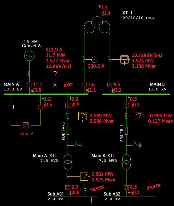 Real Time One-line diagram