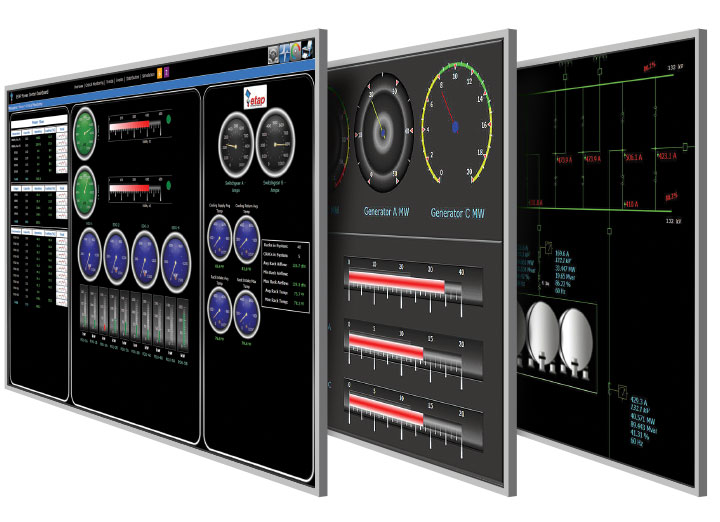 Scada. Скада система HMI. Акустическая система SCADA. SCADA фото. Управление энергопотреблением.