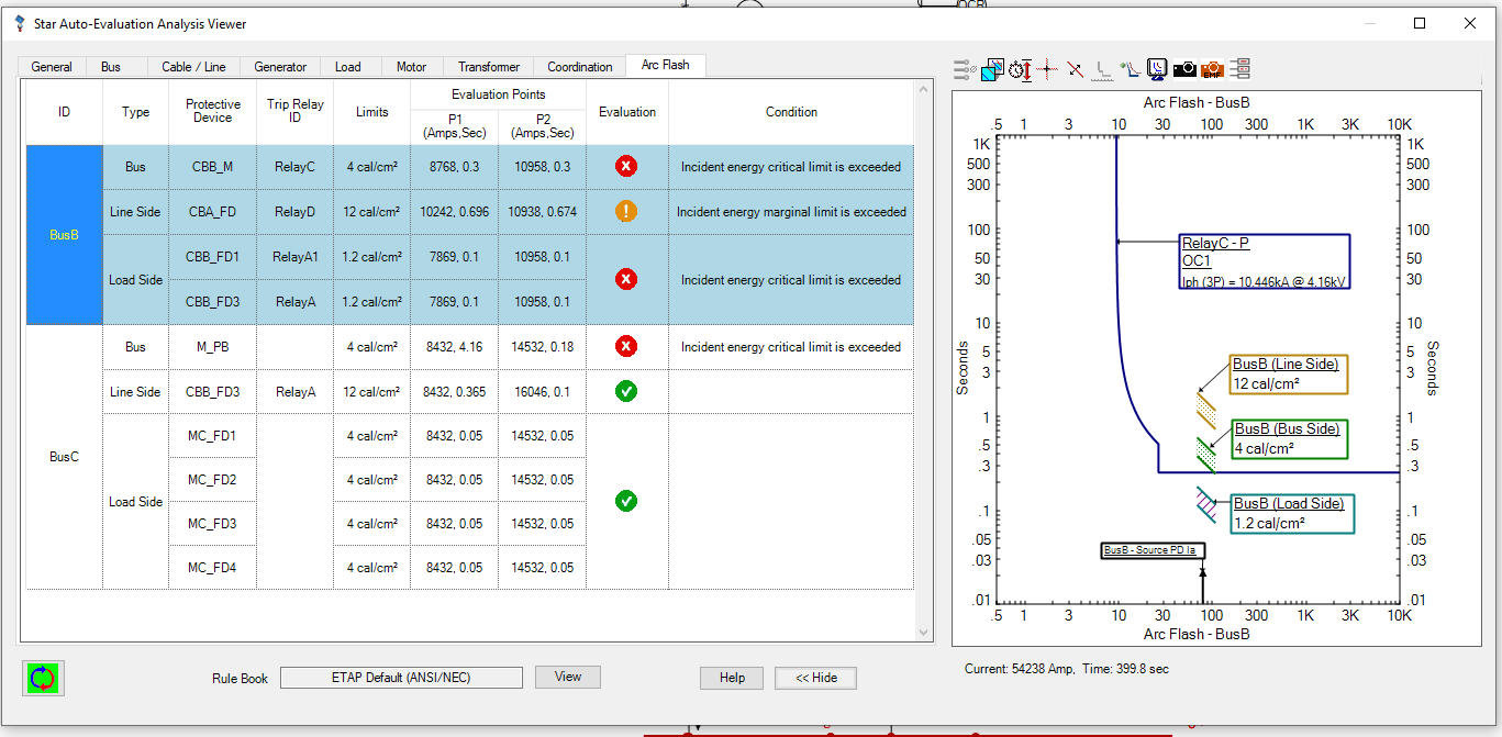 Arc Flash Auto-Evaluation Capabilities