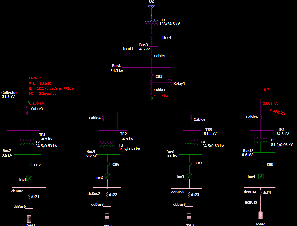 ArcFaultResults_WithoutToolbars ArcFaultResults_WithoutToolbars
