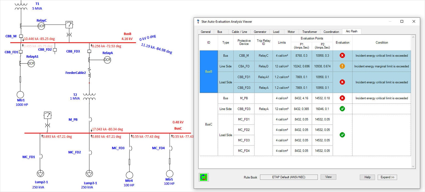 Automated Arc Flash Evaluation