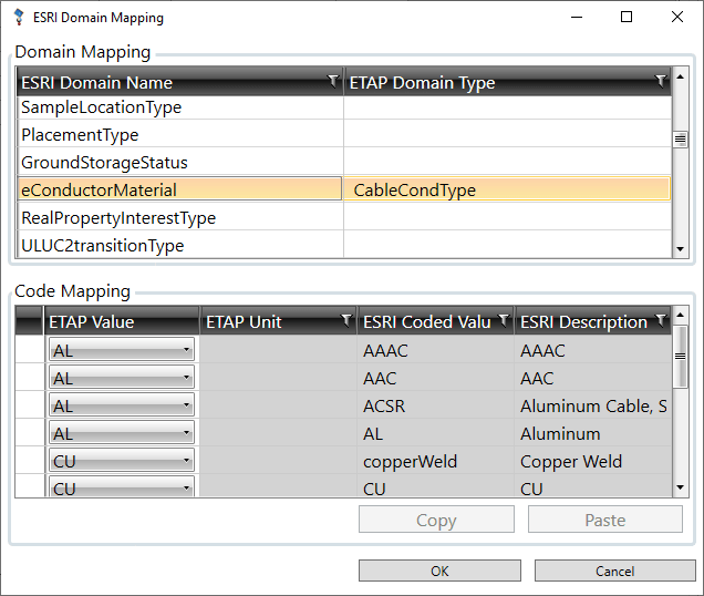 Domain Mapping