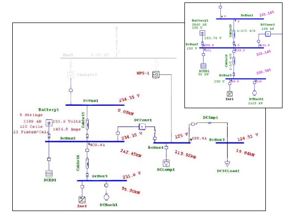 Battery Discharge Battery Discharge