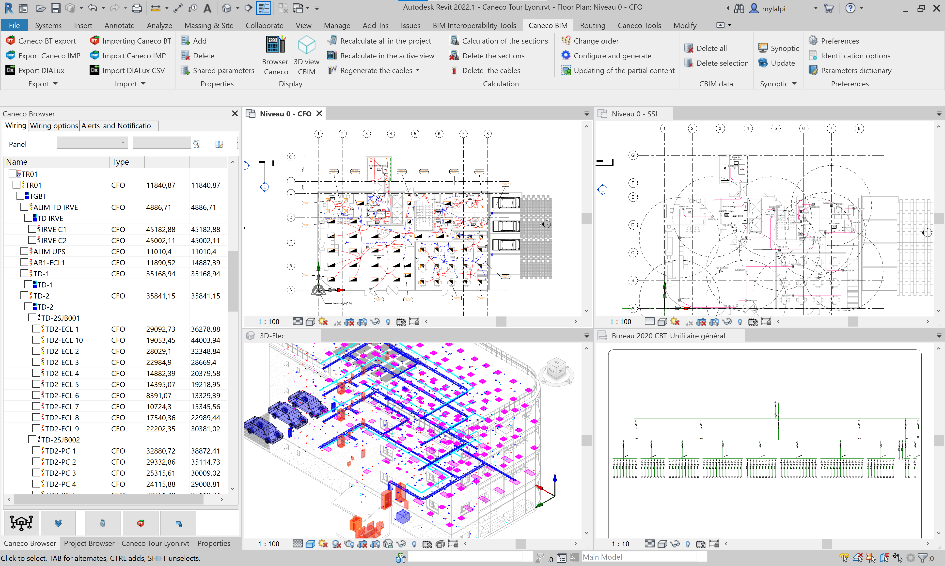 Caneco BIM 2023 - Revit