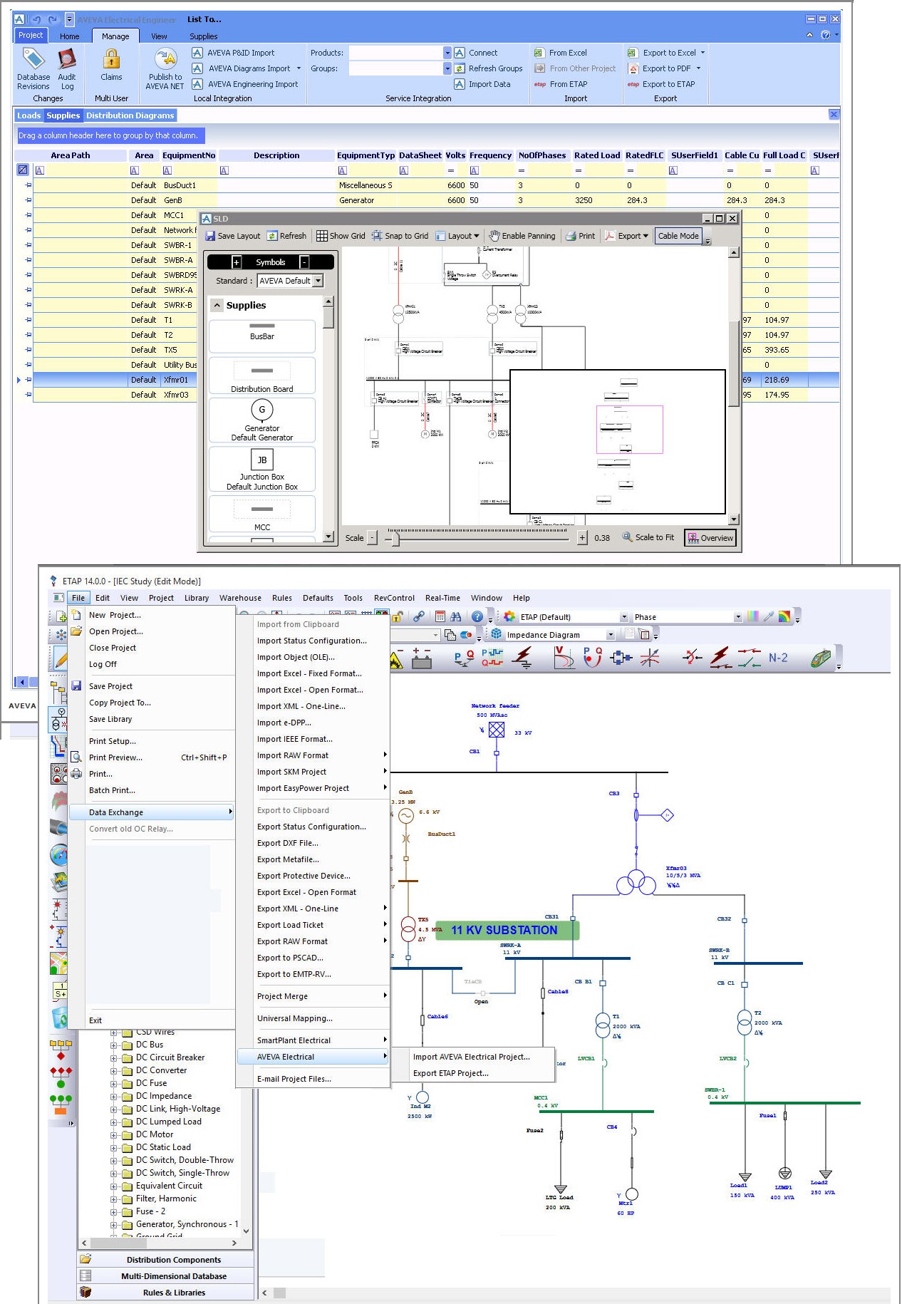 AVEVA Electrical Software