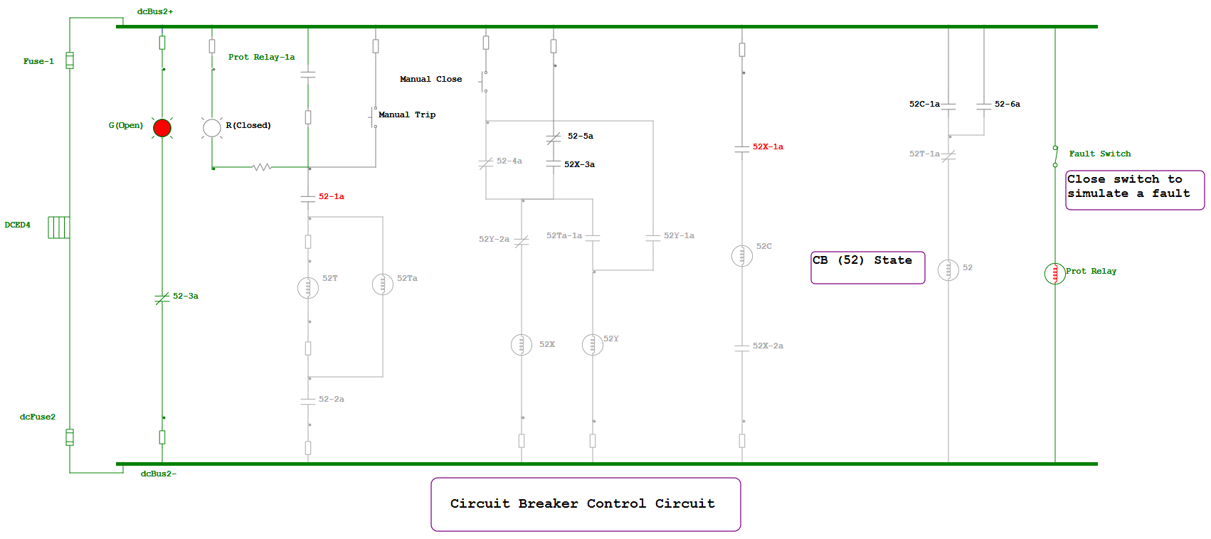 DC Control Systems Diagram for circuit breaker control circuit