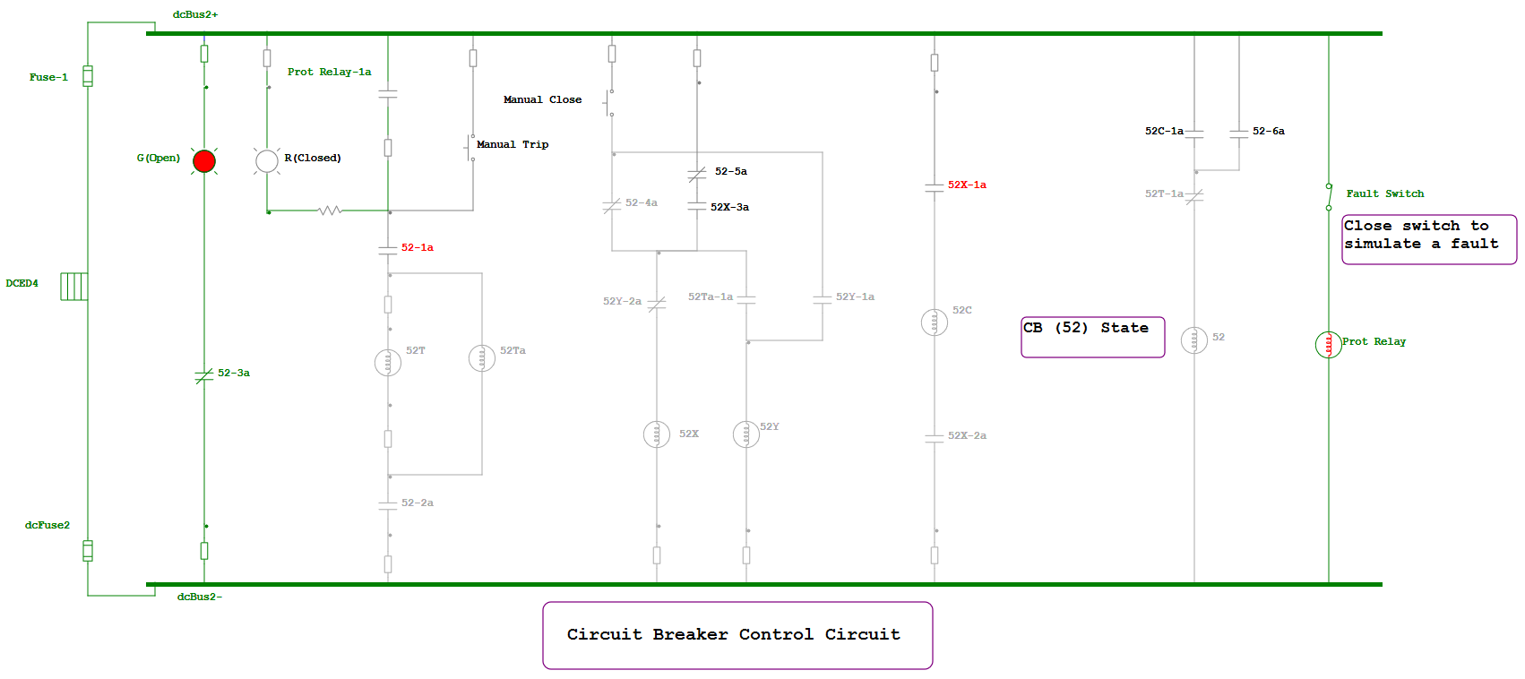 DC CSD Analysis DC Control Systems Diagram for circuit breaker control circuit