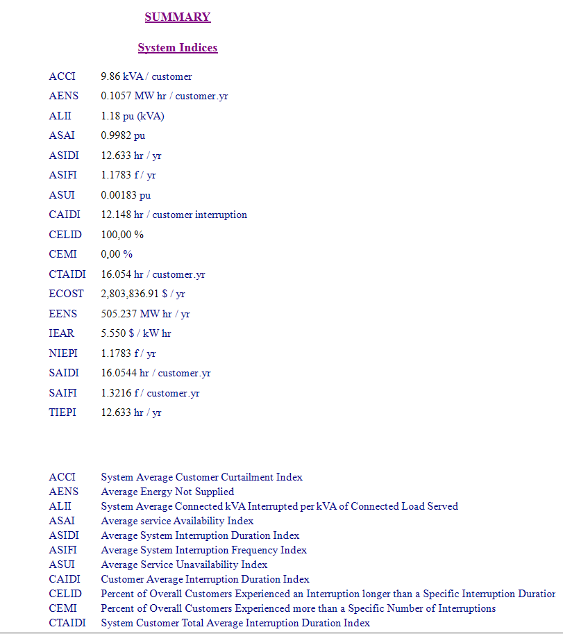 Distribution Reliability Assessment Reporting