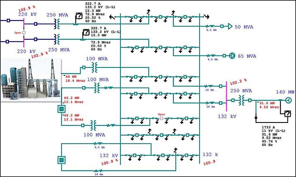Electrical Single-Line Diagram | Electrical One-Line ... single line diagram ncarb 