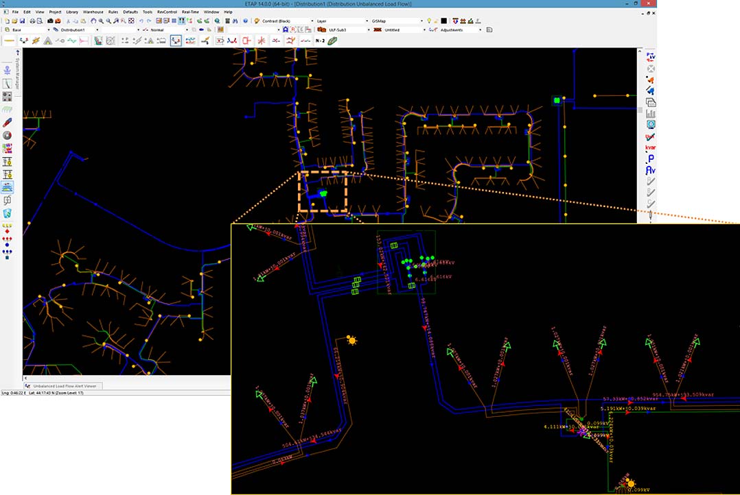 Etap Geographic Information Systems