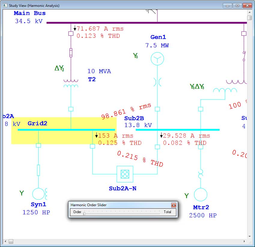 Harmonic Load Flow One-Line Diagram Harmonic Load Flow One-Line Diagram