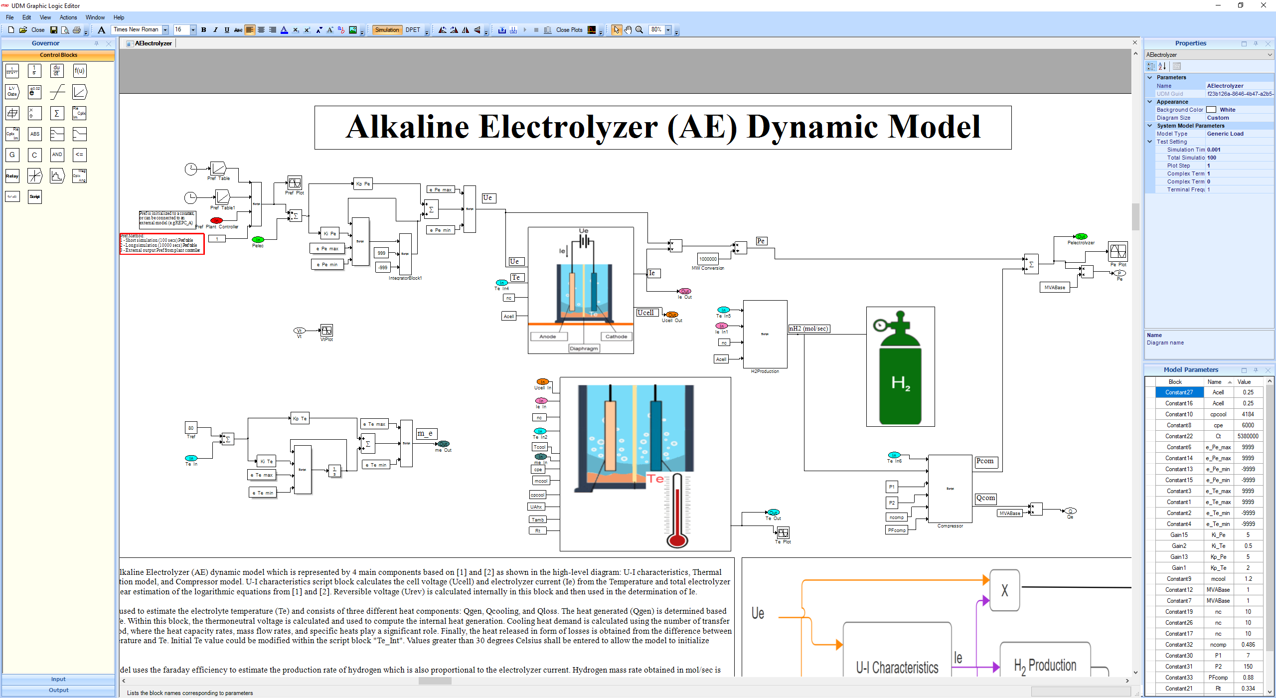 UDM Graphic Logic Editor