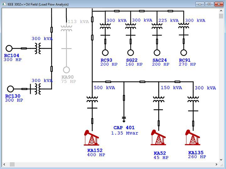 Intelligent Transmission One-Line Diagram | Base Package | ETAP