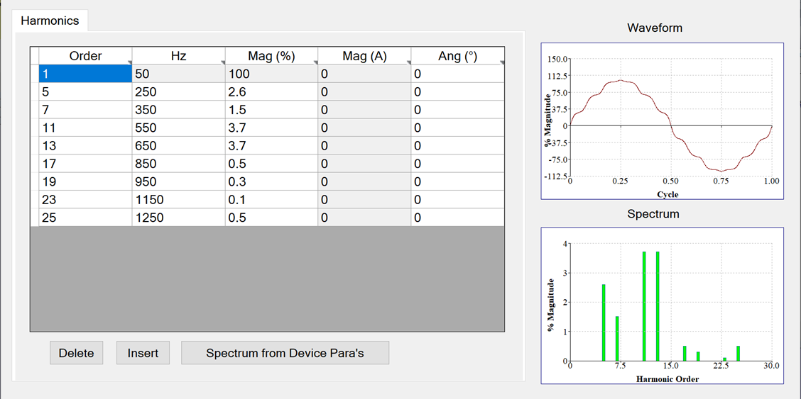 Harmonics Source Library Harmonics Source Library