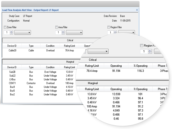 Critical and Marginal load flow alerts shown in an organized table with Device ID, type, condition, and rating limit.