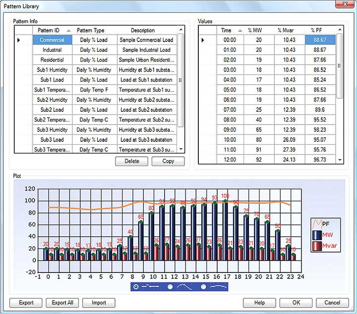 load forecasting software