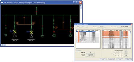 ILS Monitoring