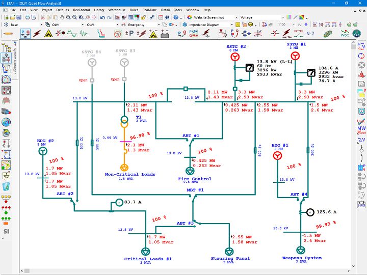 Marine Electrical Diagram