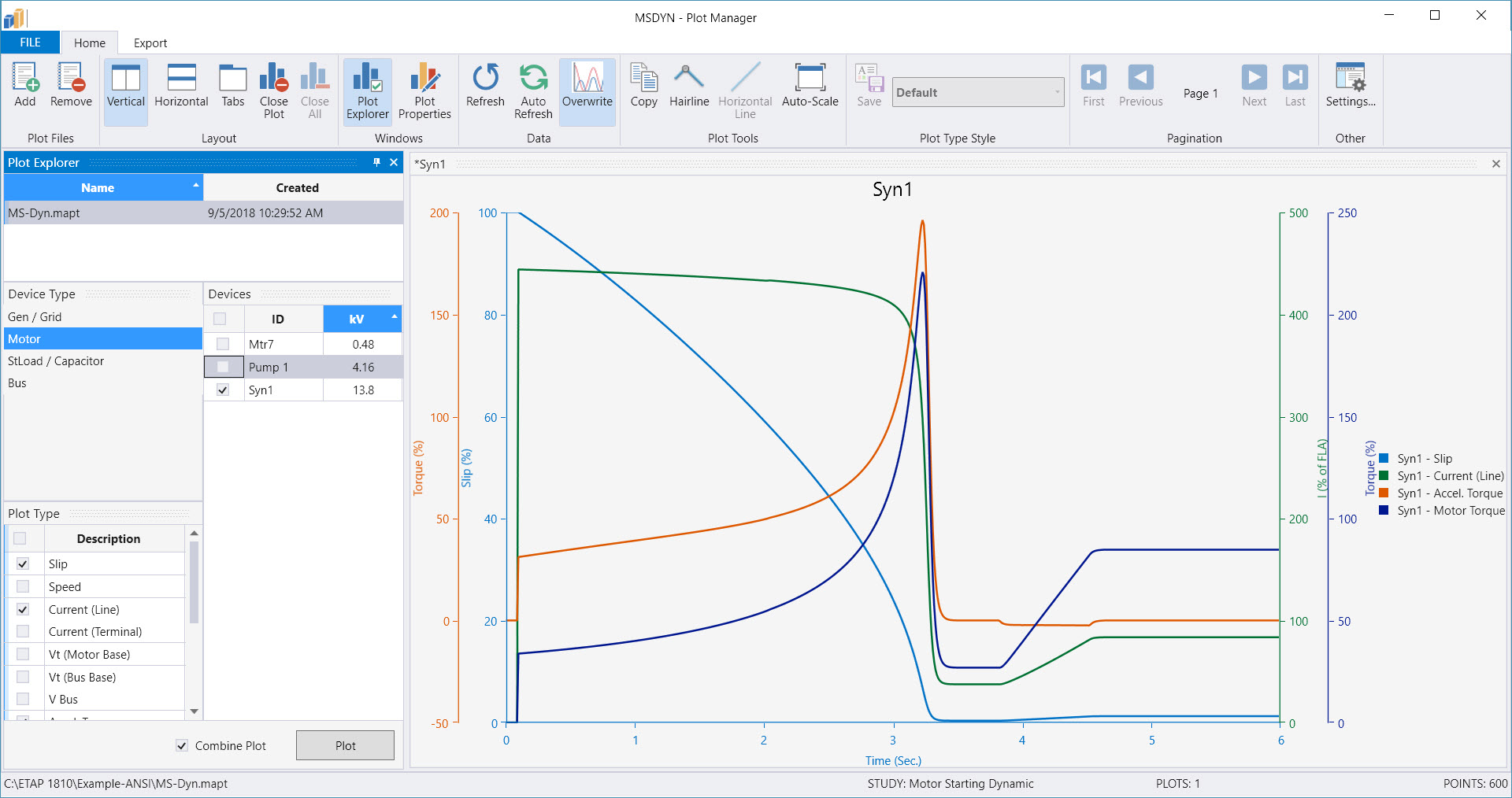 Motor Starting Analysis