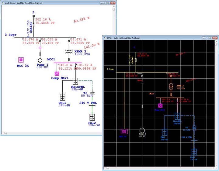 ETAP One-Line View Presentations ETAP One-Line View Presentations