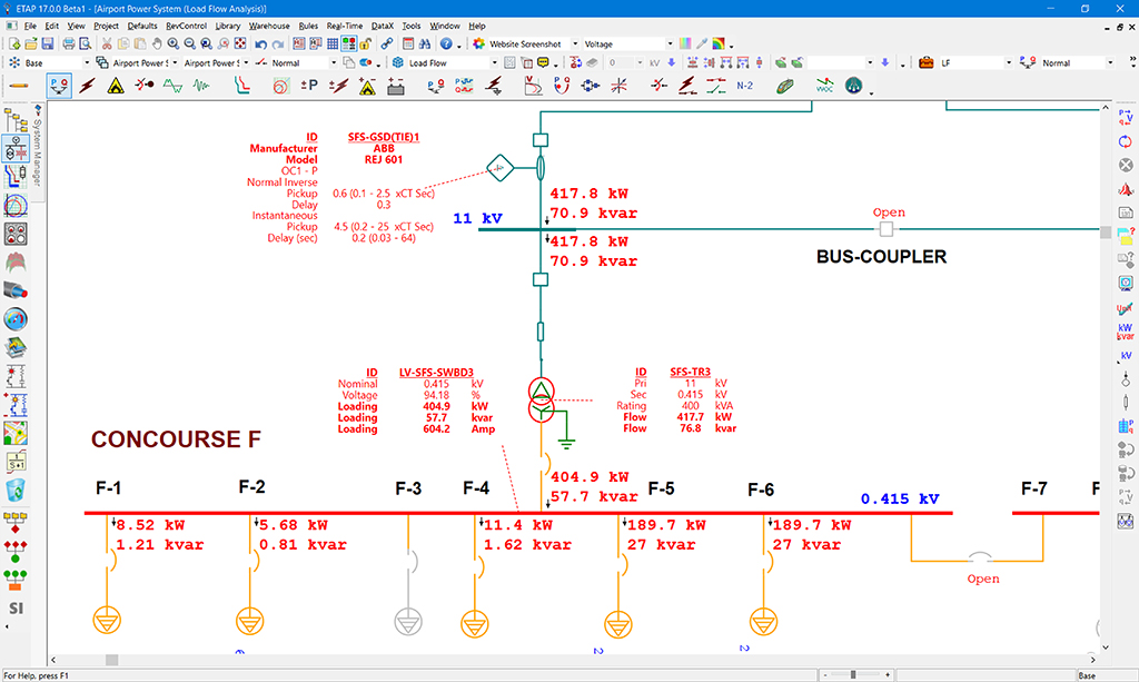 Diagrama unifilar inteligente | Diagrama unifilar eléctrico | ETAP