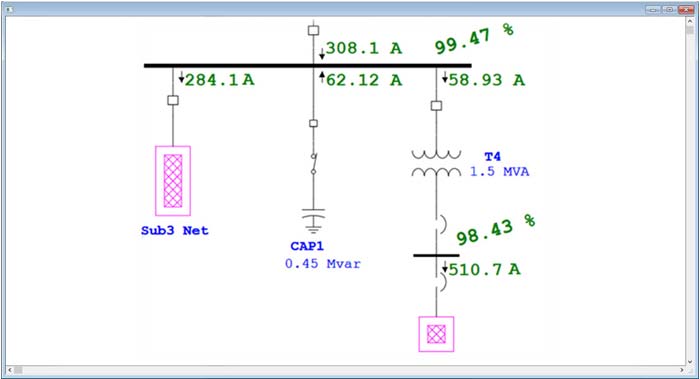 Intelligent Electrical One Line Diagram Etap