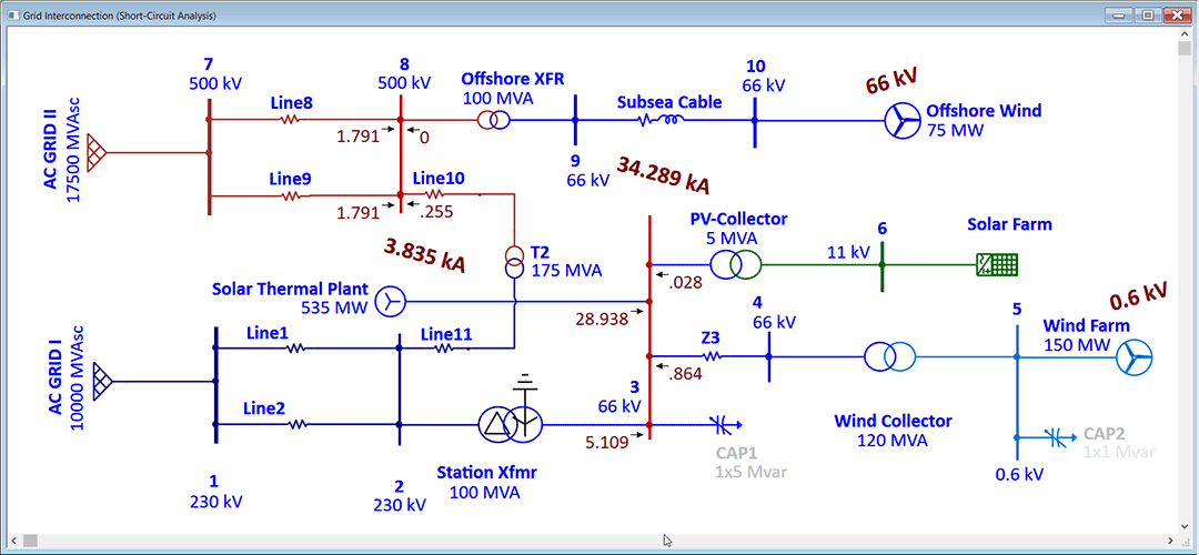 PV-integration-impact-transmission-grid