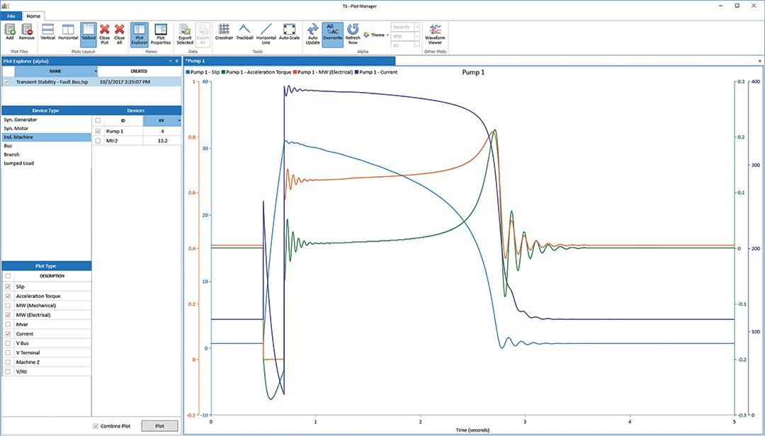 plot manager