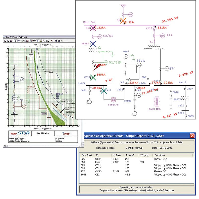 predictive-simulation-software-3