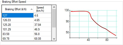 Regenerative-Braking Regenerative-Braking
