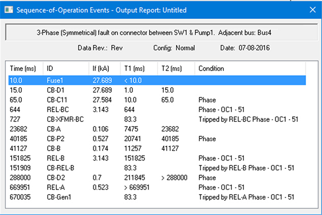 Protective device sequence of operation software