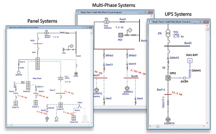 ETAP Short Circuit Multi Phase