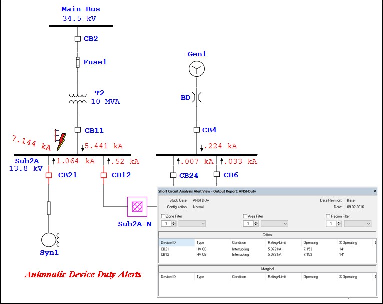 MIT School of Engineering  » What is a short circuit?