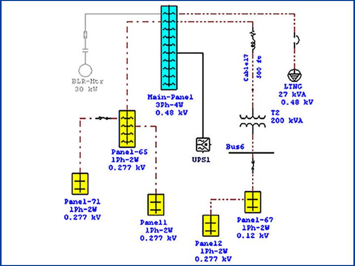 one line diagram electrical