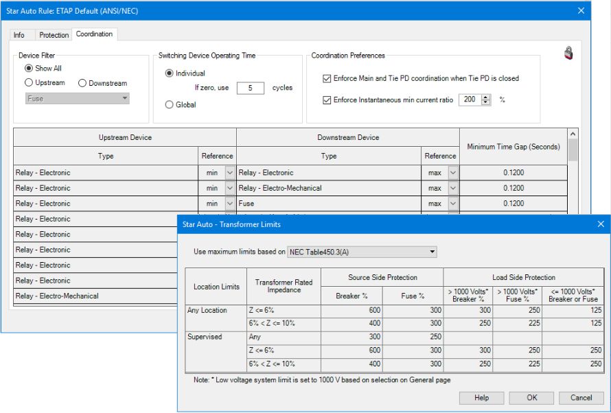 Setting the star auto rulebooks for  transformer Limits based on NEC Table450 3(A)