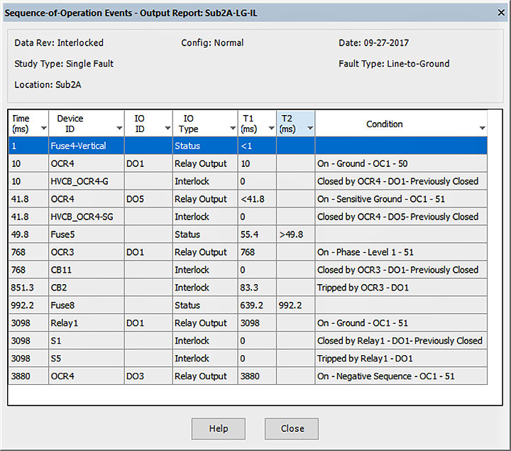 Protective Device Sequence of Operation protective device sequence of operation event viewer