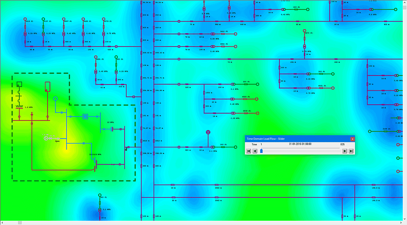 Time Series Unified Power Flow Analysis Software |ETAP