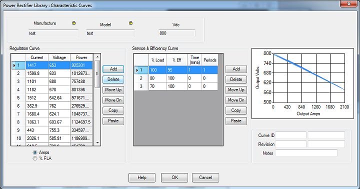 Traction Power Rectifier Library Traction Power Rectifier Library