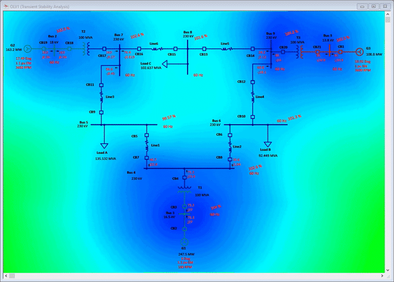 Etap software Etap software