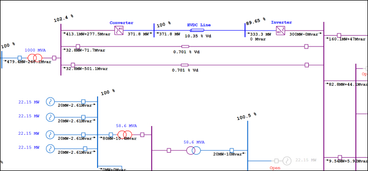 Unified Simultaneous Unbalanced AC & DC Power Flow