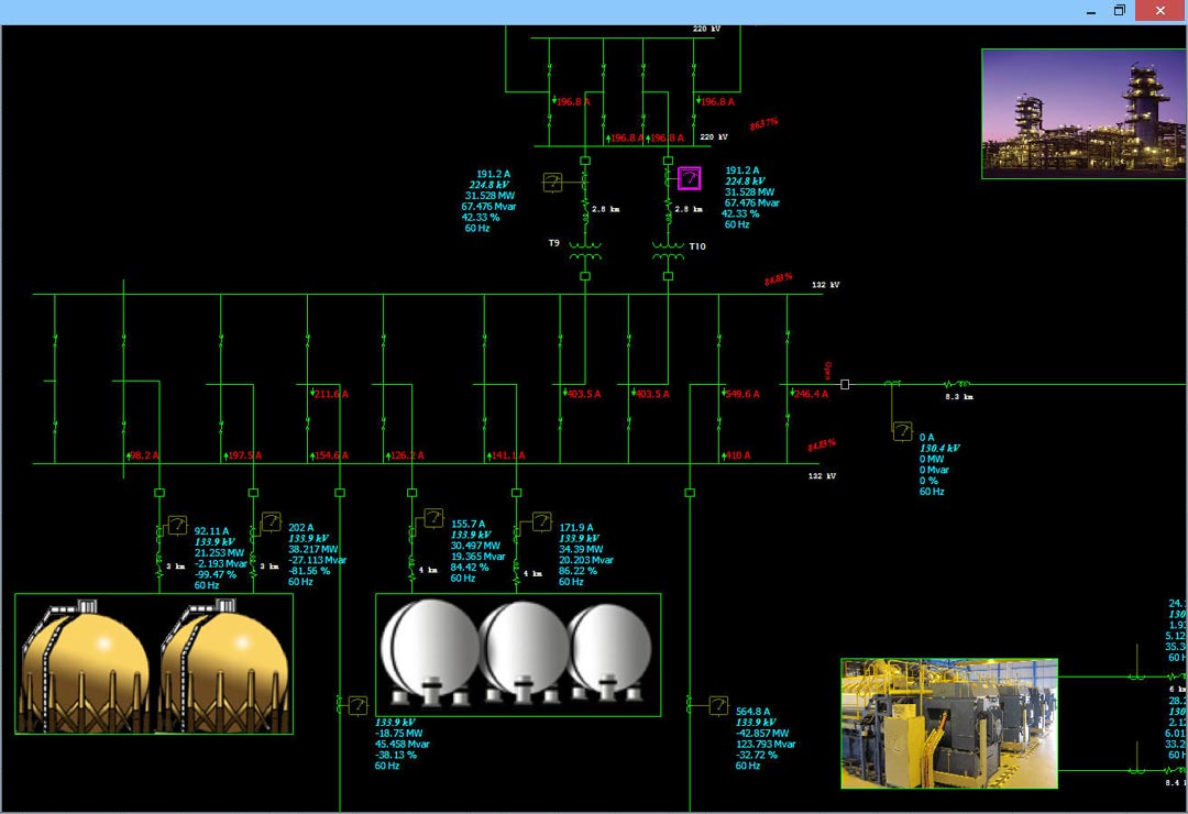 One-line Nuclear System