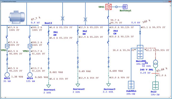 Etap Tutorial on