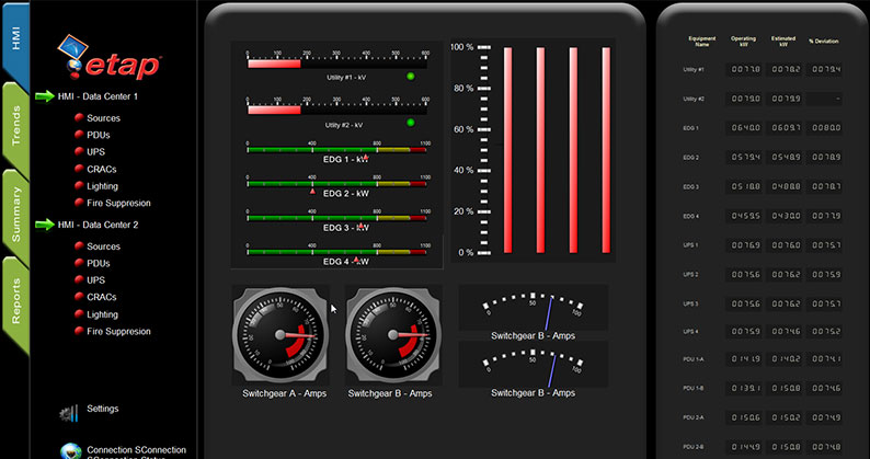 Data Center Monitoring 2