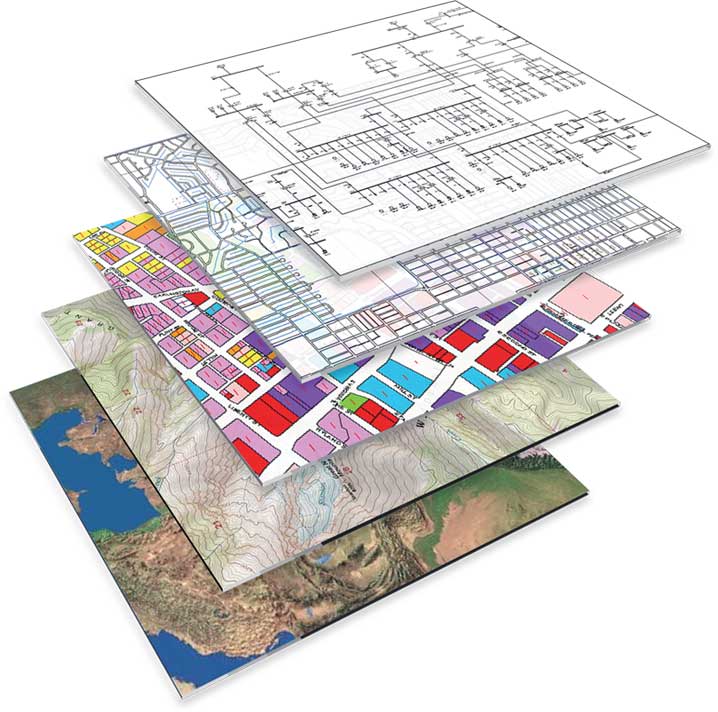 GIS Integration