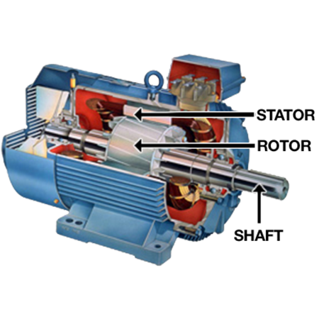 01 Entwicklung Von FEMAG Seit 2021.proFEMAG-Team, PDF, Electric Motor