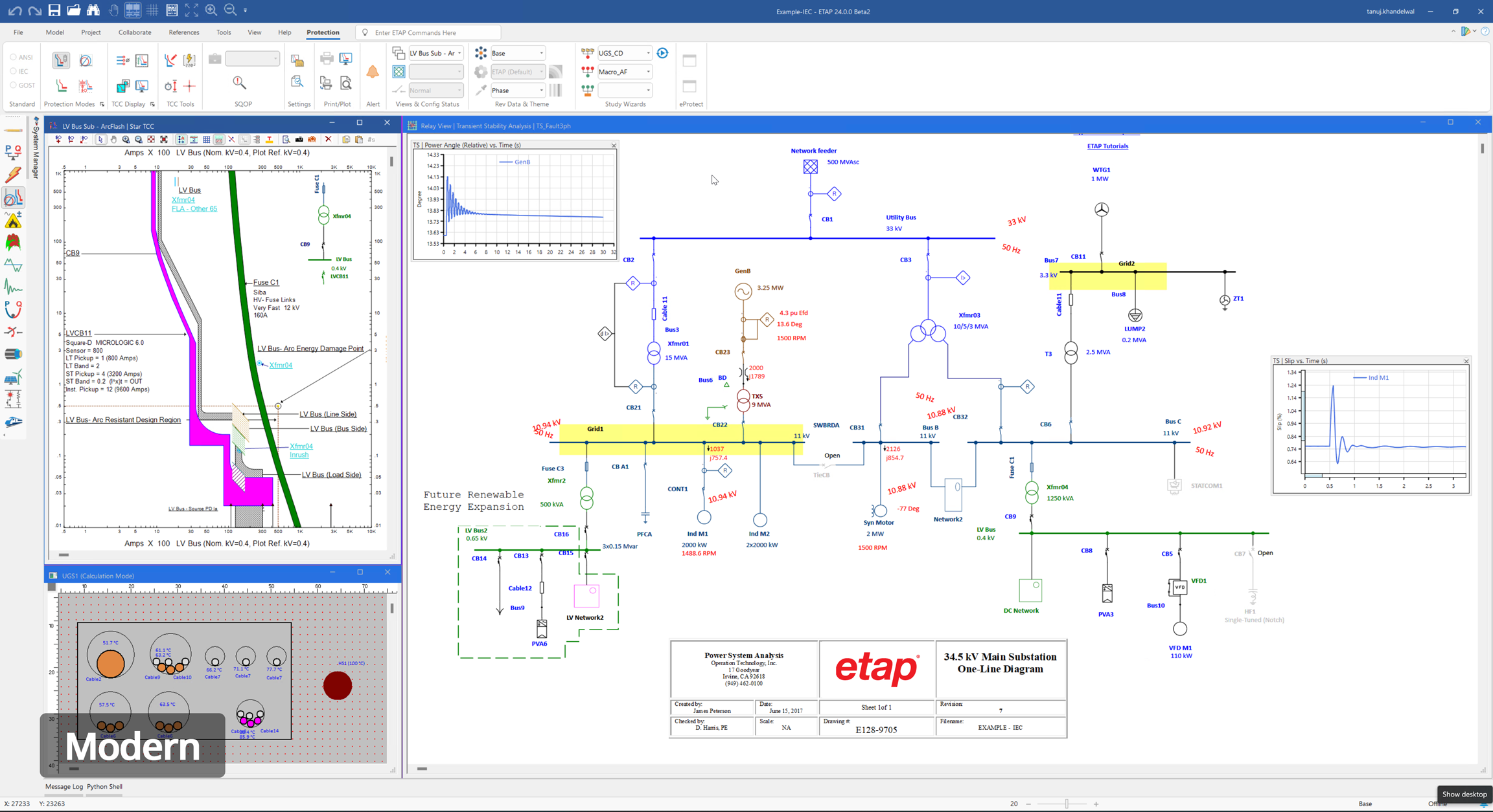 ETAP 2024 Sustainability through Continuous Intelligence